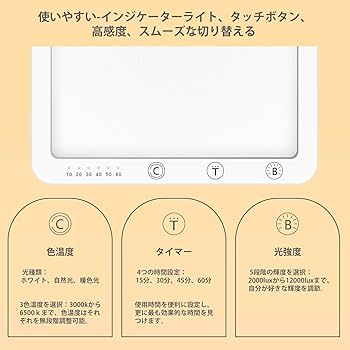 Amazon.co.jp : 光療法 ライト セラピーライト elice【ブライト